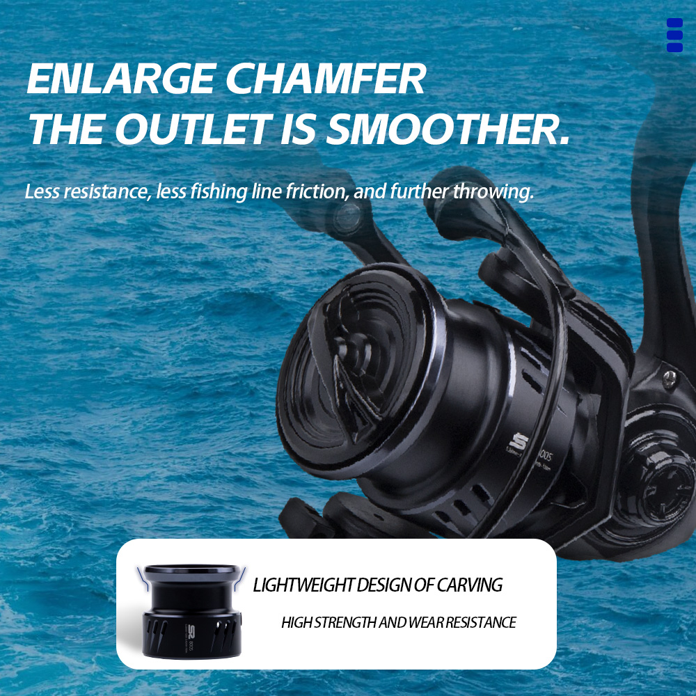 FISHINGFANS ORCA S2 800S 1000S - Kastking Reel Zephyr 리뷰 및 가격