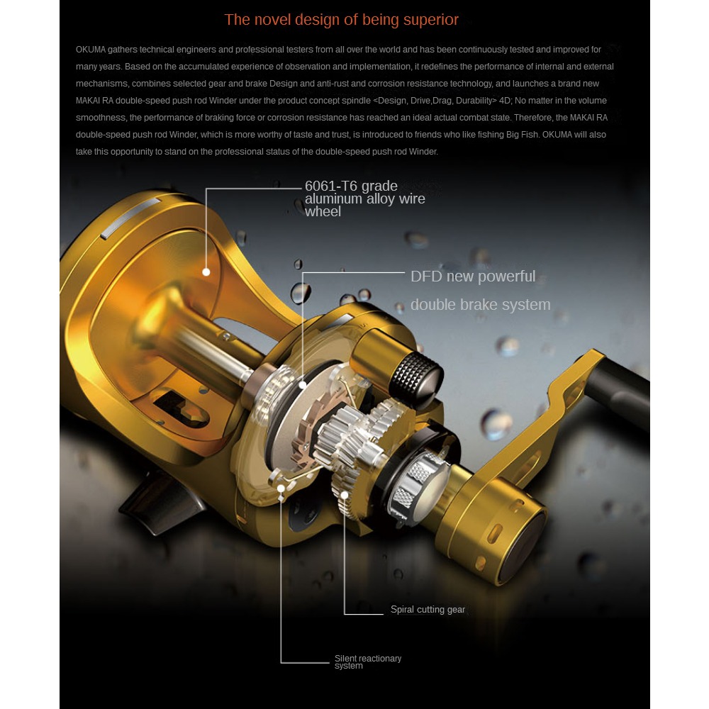 Okuma MAK AIRA 트롤링 오버 헤드 낚시 릴 - Penn Reel Battle 리뷰 및 가격